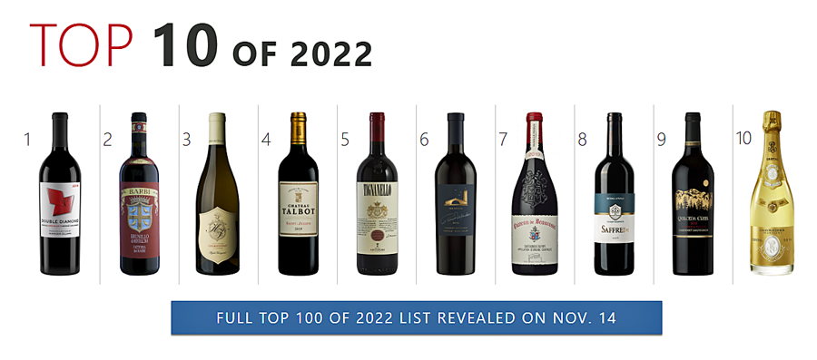 ワイン・スペクテーターの2022年トップ、シュレーダーのダブル・ダイヤモンド2019 | WINE REPORT