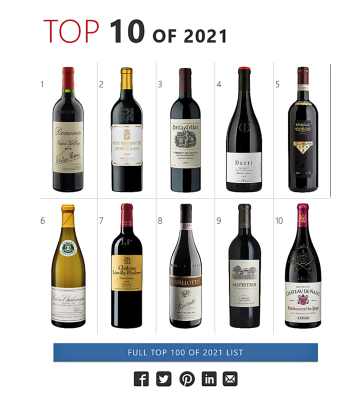 ワイン・スペクテーターの2021年トップ、ドミナスの2018 | WINE REPORT